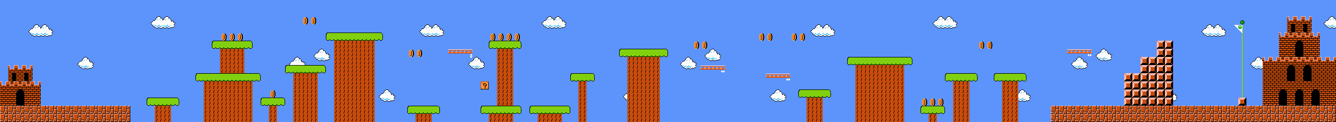 Levelkarte Welt 1-3 in Super Mario Bros. für NES
