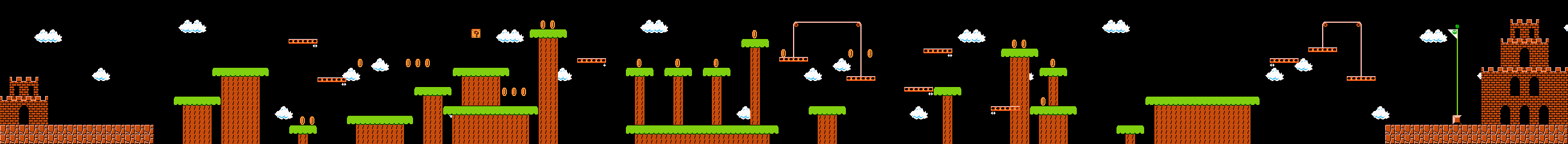 Levelkarte Welt 3-3 in Super Mario Bros. für NES