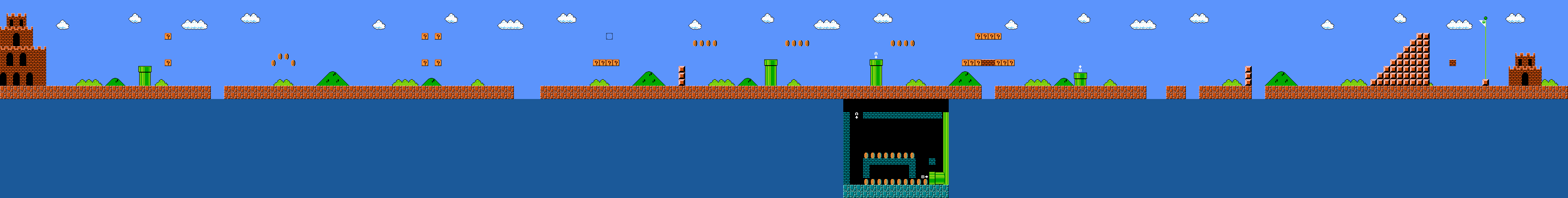 Levelkarte Welt 4-1 in Super Mario Bros. für NES
