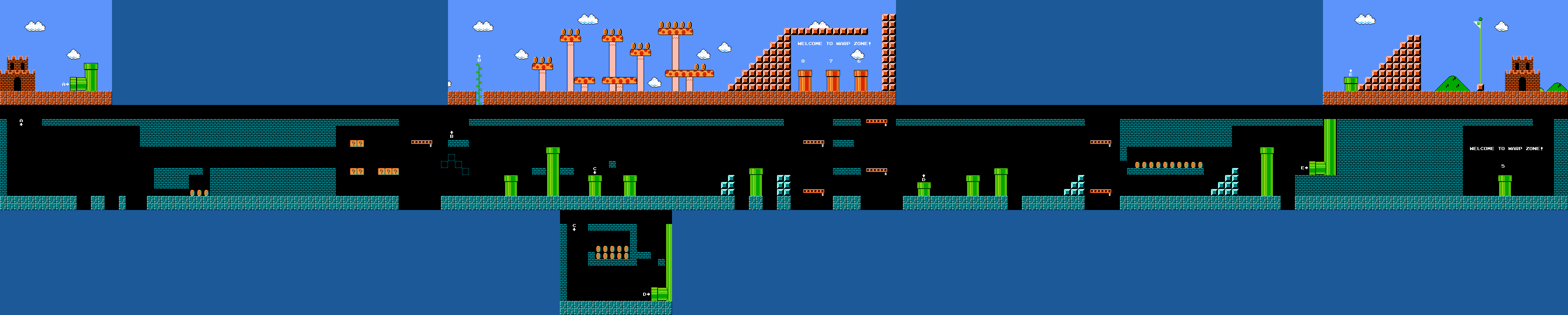 Levelkarte Welt 4-2 in Super Mario Bros. für NES