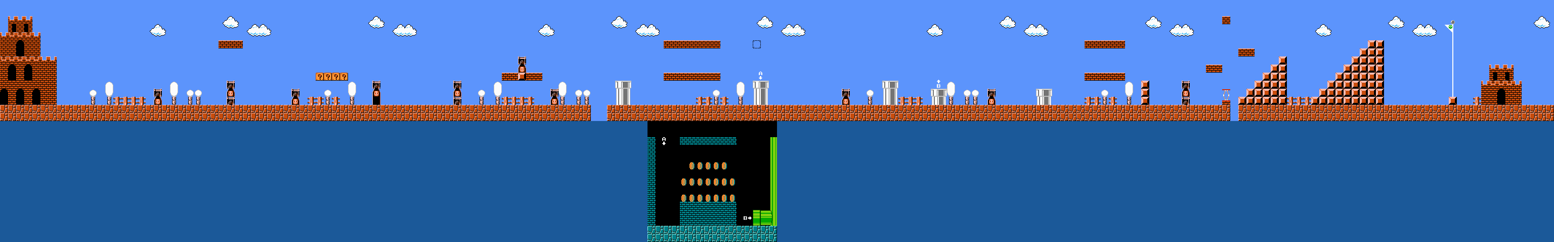 Levelkarte Welt 7-1 in Super Mario Bros. für NES